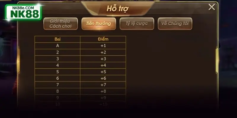 Cách tính điểm trong ván bài phỏm chi tiết