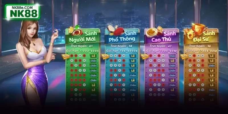 Cái nhìn tổng quan về xóc đĩa NK88