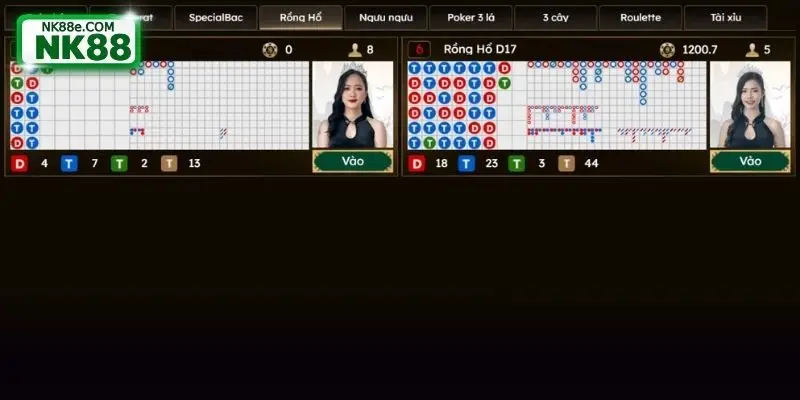 Giới thiệu về trò chơi rồng hổ NK88 hấp dẫn